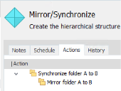 Folder Mirror and Synchronize Behavior Example
